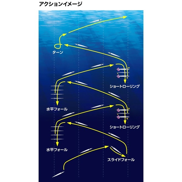 OCEA スティンガーバタフライ イージーペブル 400g